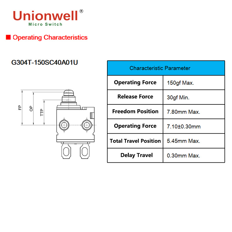 waterproof micro switch operating characteristics